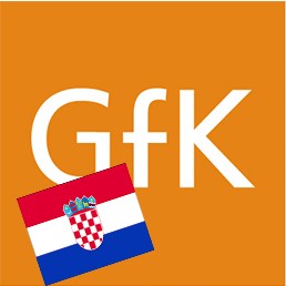 GfK javlja - mobilna telefonija odmah iza najpotrebnijih stvar u Hrvatskoj