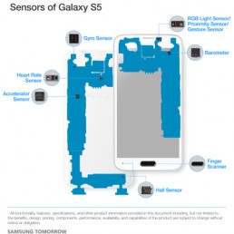 10 senzora koje ima Samsung Galaxy S5