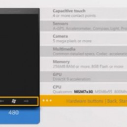 Microsoft podiže ljestvicu minimalnih specova za WP7