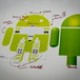 Ideš Đurđa - Android ICS jača, a Gingerbread pada