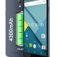 Mlais MX Base vs. Oukitel U8