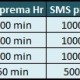 Tko je bolji: Tele2 ili Tomato? Usporedili smo cijene