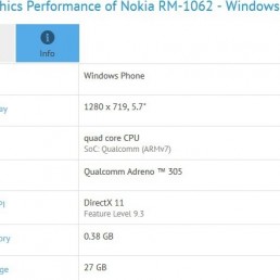 Microsoft Lumia 1330 specifikacije