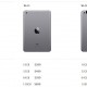 Apple prepun novosti - predstavljen iPad mini 2 i iPad Air